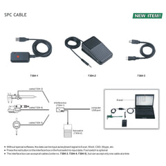 Insize SPC Cable for Electronic Indicators (20″) Series 7304-5