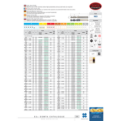 Somta Series 163 – 3.9MM UDL Stub Drill HSS-Co5