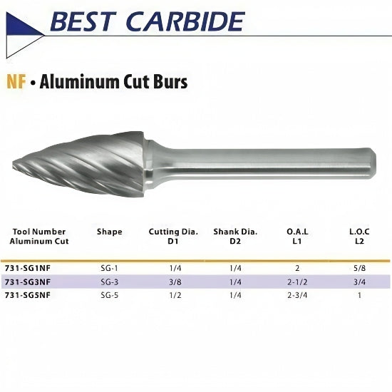 Best Carbide - SG3NF 3/8" Aluminium Cut Carbide Burr