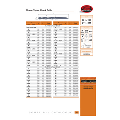 Somta Series 213 – 11/16″ HSS Morse Taper Shank Drill MT2