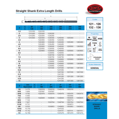 Somta Series 135 – 5/32" HSS Extra Length Straight Shank Drill