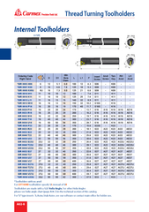 Carmex Internal Right Hand Thread Turning Toolholder – 32 mm Shank / 22 mm Insert / SIR 0032 S22