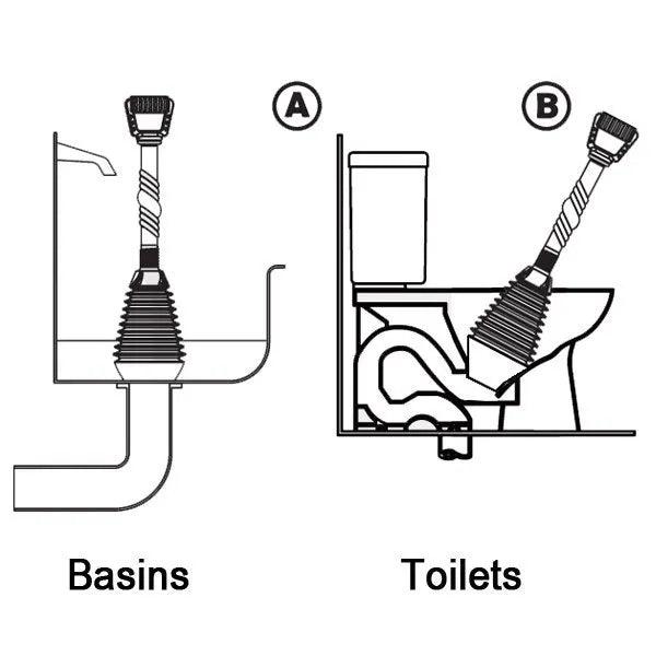 Haron HP06 Easy Grip Master Plunger for Sinks, Tubs and Toilets