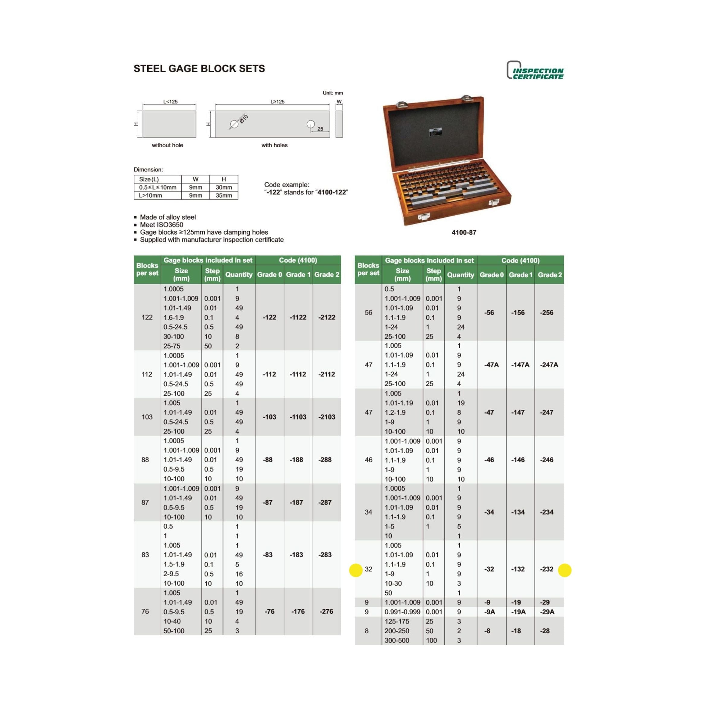 Insize 32 Piece Steel Gauge Block Set Series 4100-132