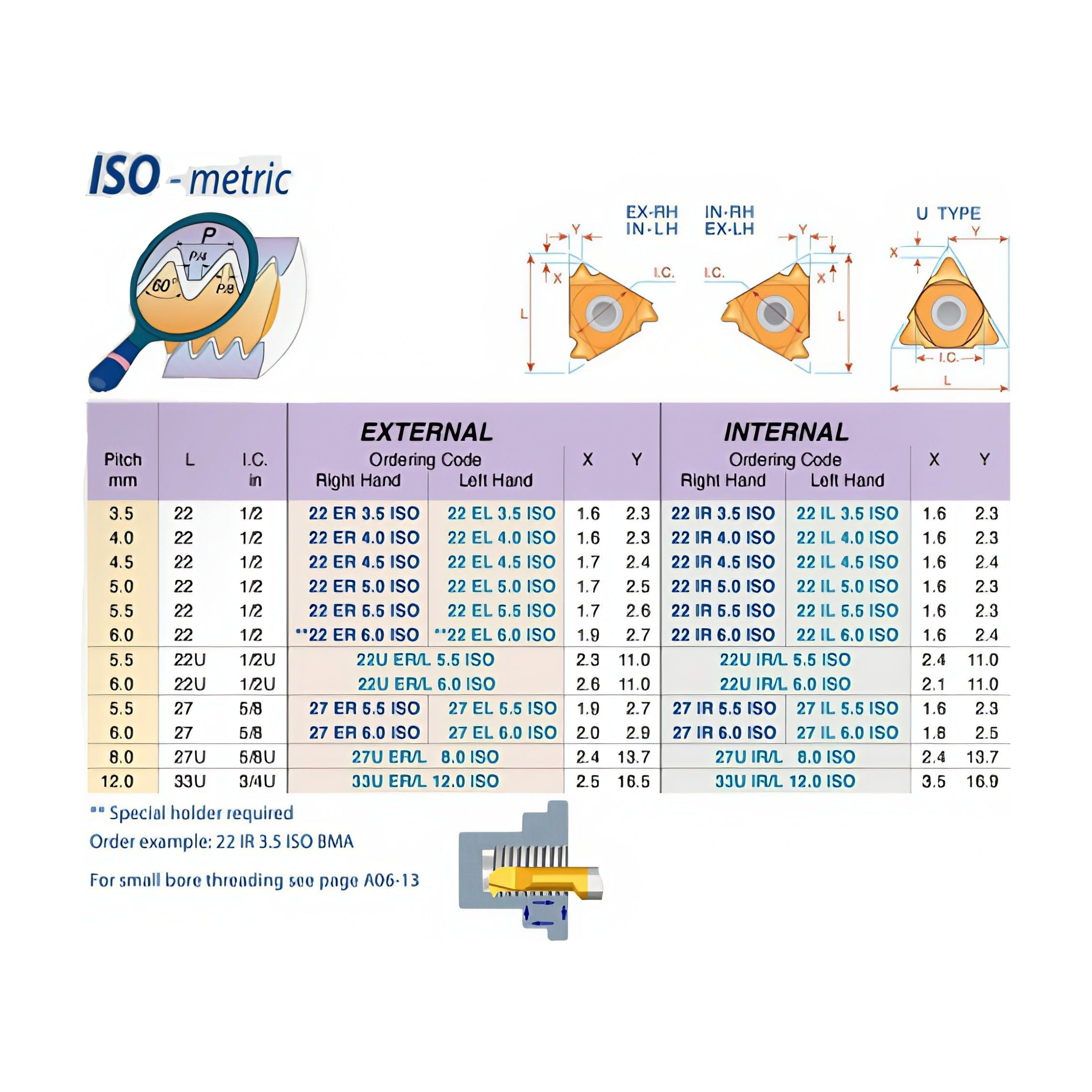 Carmex Internal Thread Turning Insert 27 IR 5.5 ISO BMA