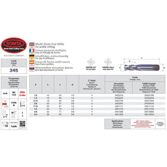 Somta Multi Flute 3/4" HSS-Co8e Multi-Purpose End Mill