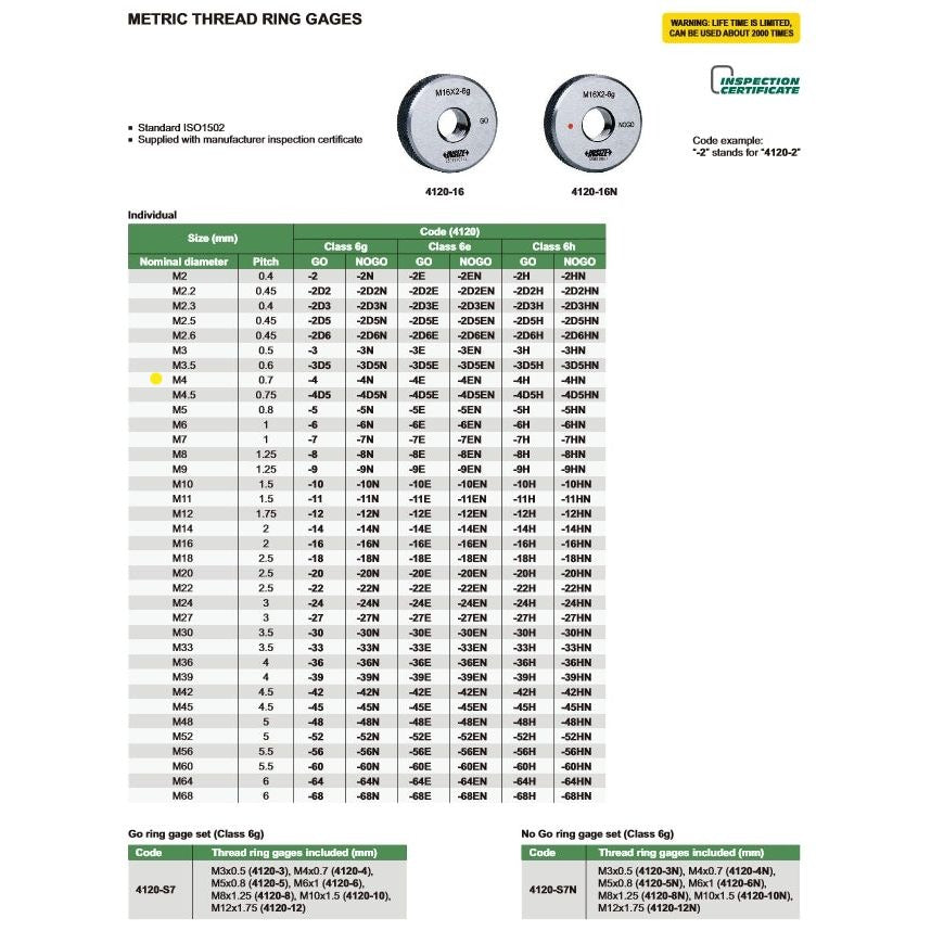 Insize NOGO Thread Ring Gauge M4X07 Series 4120-4N