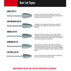 Fullerton - SB3 3/8" Cylindrical End Cut Series Carbide Burr