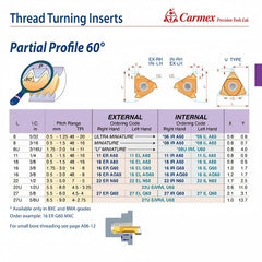 Carmex Internal Right Hand Partial Profile 60° Thread Turning Insert 48-8 TPI / 16 IR AG60 P25C