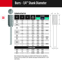 Fullerton - SB3 3/8" Cylindrical End Cut Series Carbide Burr