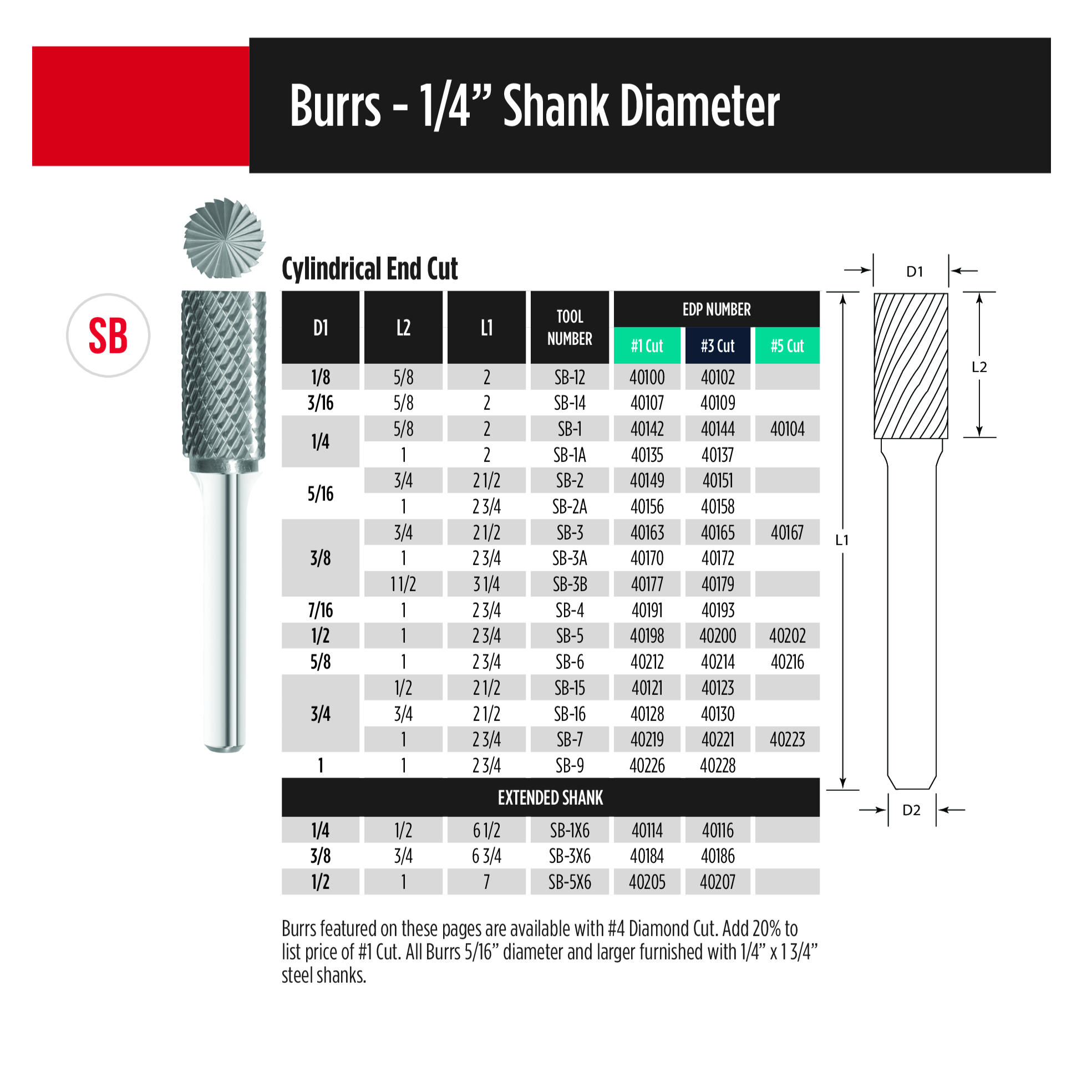 Fullerton - SB5 1/2" Cylindrical End Cut Series Extended Shank Carbide Burr