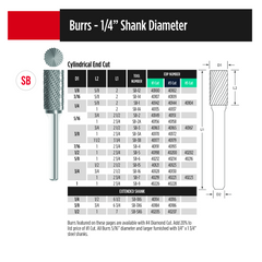 Fullerton - SB5 1/2" Cylindrical End Cut Series Extended Shank Carbide Burr