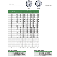 Insize GO Thread Ring Gauge M24X3 Series 4120-24