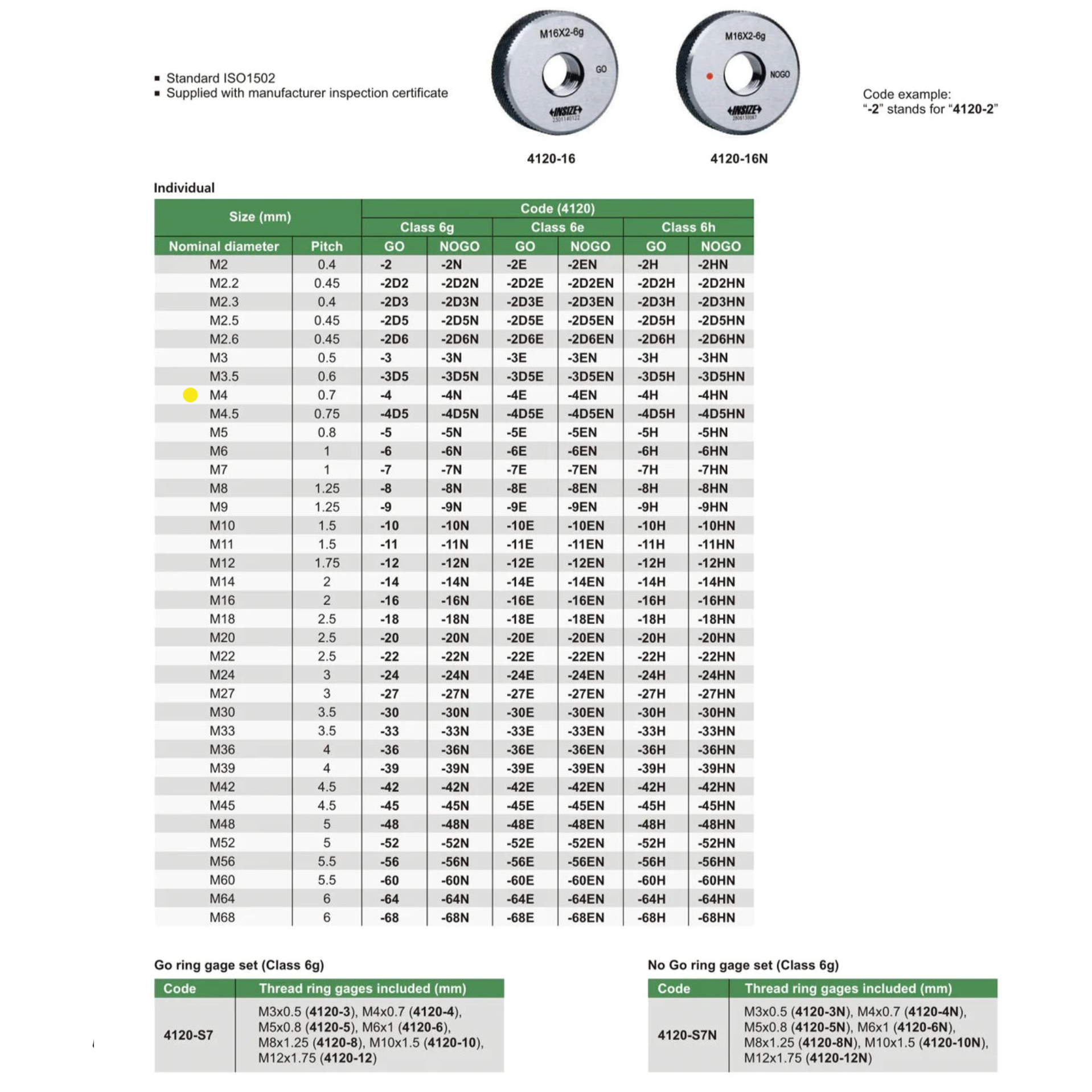 Insize GO Thread Ring Gauge M4X0.7 Series 4120-4