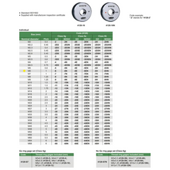 Insize NOGO Thread Ring Gauge M6X1.0 Series 4120-6N