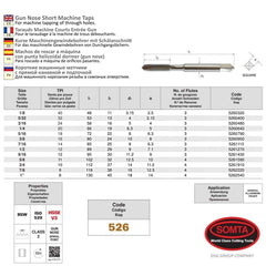 Somta Series 526 - HSSE-V Gun Nose Tap BSW 1/4" (Standard)