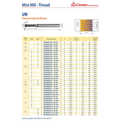 Carmex Mini Mill Thread Solid Carbide 32 UN / 7mm
