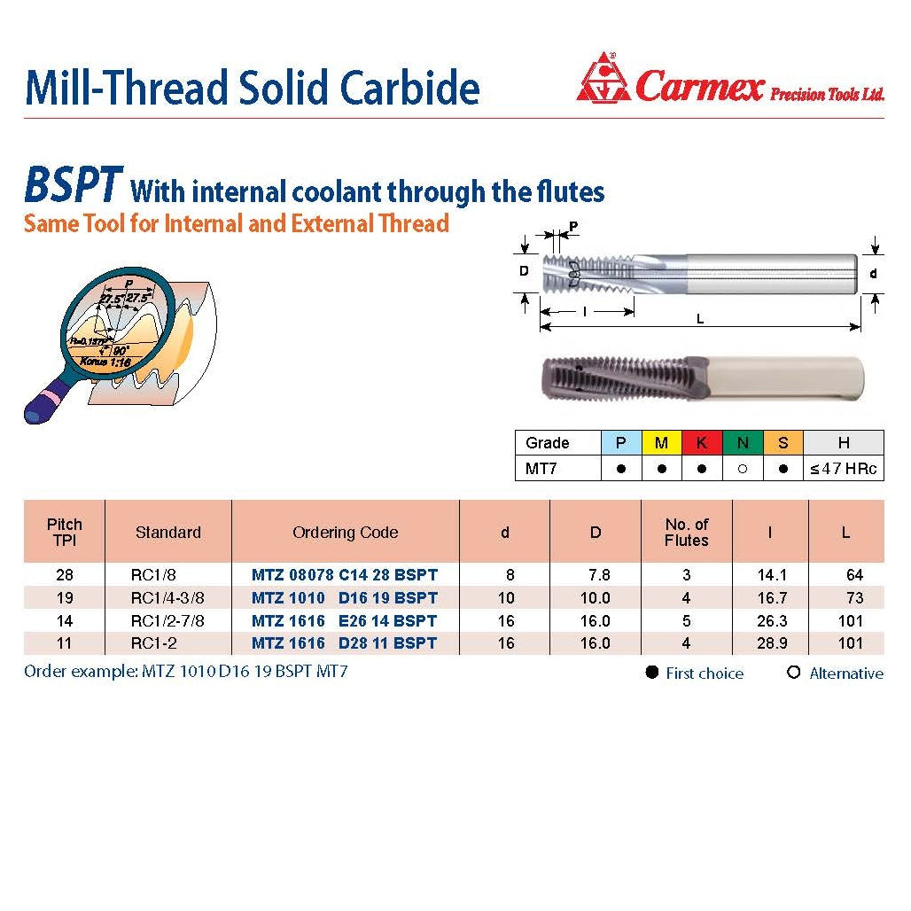 Carmex Mill Thread Solid Carbide 28 BSPT w/ internal coolant through flutes 14.1mm