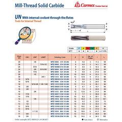 Carmex Mill Thread Solid Carbide 18 UN w/ internal coolant through flutes 26.1mm