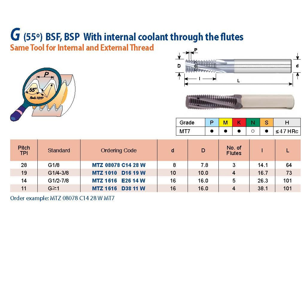 Carmex Mill Thread Solid Carbide 19 W w/ internal coolant through flutes 16.7mm