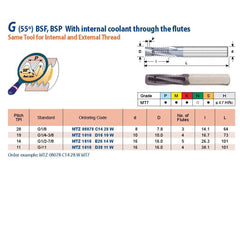 Carmex Mill Thread Solid Carbide 14 W w/ internal coolant through flutes 26.3mm