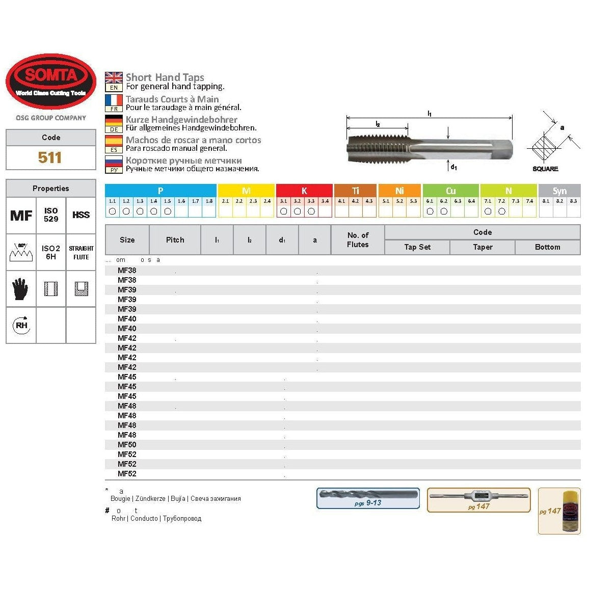 SOMTA - Series 511 HSS Metric Tap M12 x 1.0 Taper (Fine) Short Hand Tap