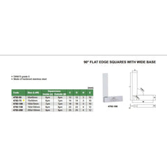 Insize 90° Flat Edge Square 75x50mm Range Series 4792-75