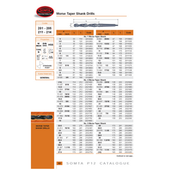 Somta Series 212 – 47/64″ HSS Morse Taper Shank Drill MT2