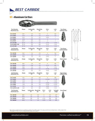 Best Carbide - SG3NF 3/8" Aluminium Cut Carbide Burr