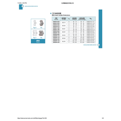Acrow B.BSD.LS.19 – Locking Sleeve for BSD19 Fine Boring Heads - Twin Eagle Imports