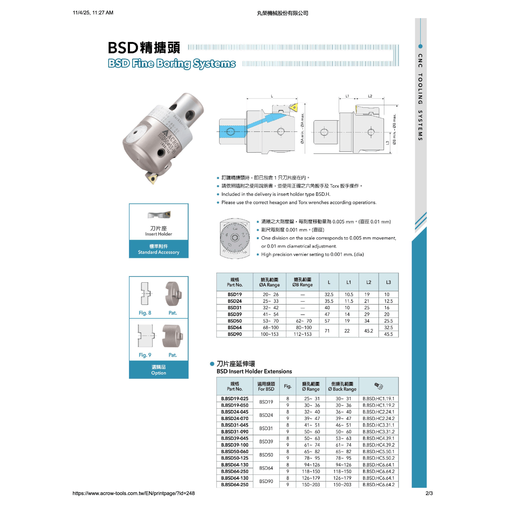 Acrow BSD64 – BSD Fine Boring Head (Ø68–100 mm Range) - Twin Eagle Imports