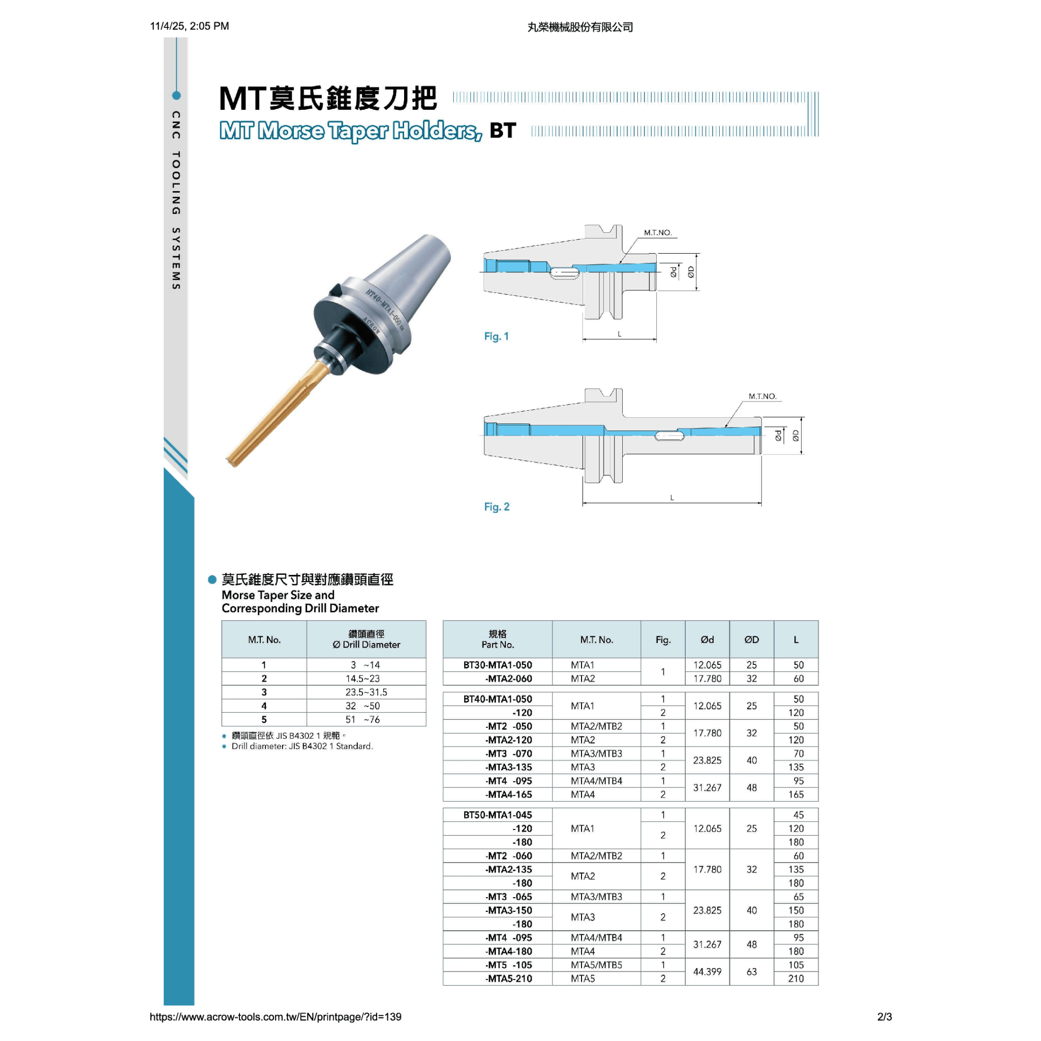Acrow BT40 Morse Taper Holder – BT40-MTA2-120 (M/T2 × 120 mm, Ø14.5–23 mm Drill Range) - Twin Eagle Imports