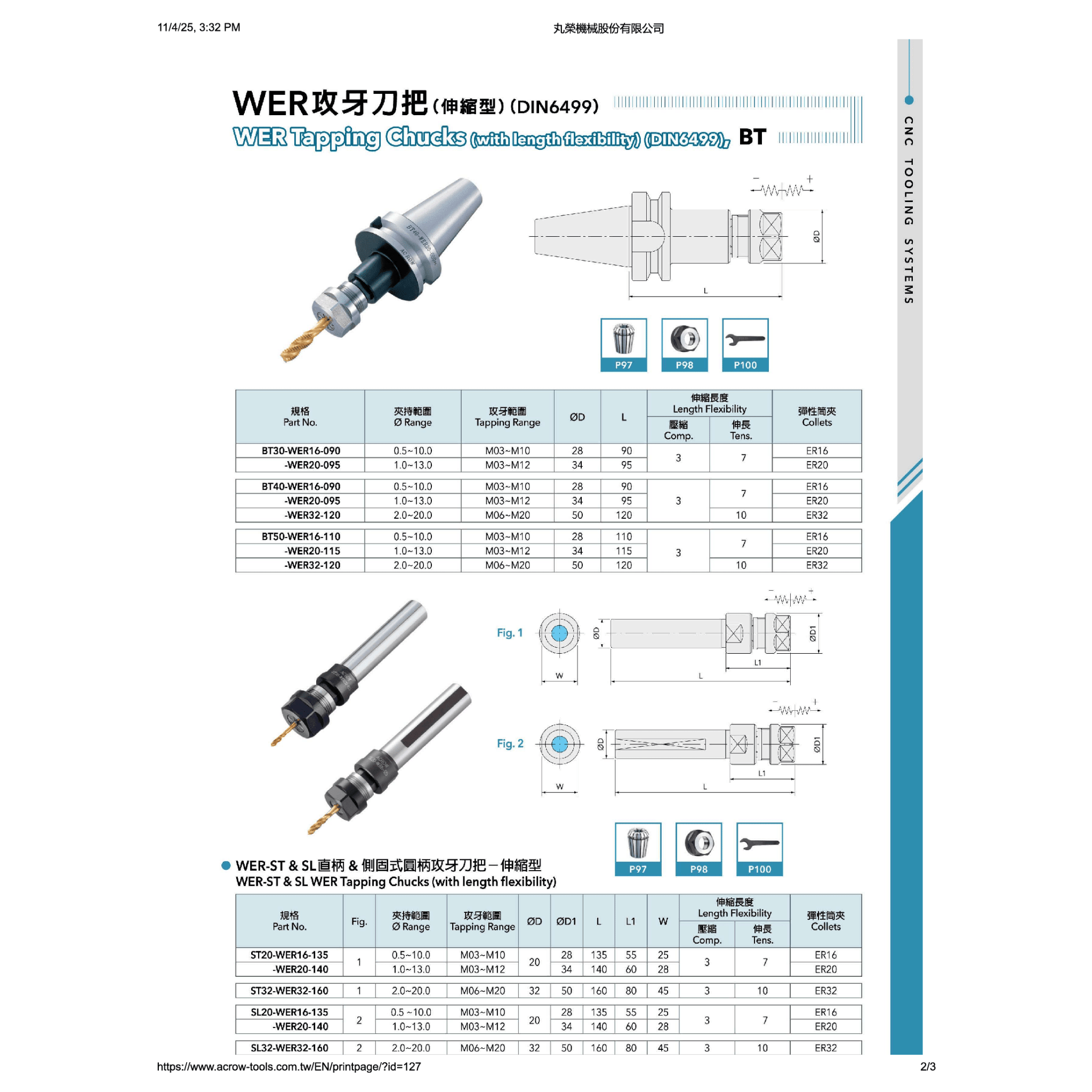 Acrow BT40-WER32-120 – WER Tapping Chuck (ER32, Ø2–20 mm Range, 120 mm L) - Twin Eagle Imports