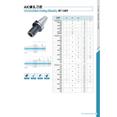 Acrow BT50-AK4-235 AK Boring Shank Ø39mm, 235mm - Twin Eagle Imports