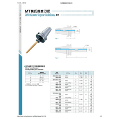 Acrow BT50 Morse Taper Holder – BT50-MTA2-180 (M/T2 × 180 mm, Ø14.5–23 mm Drill Range) - Twin Eagle Imports