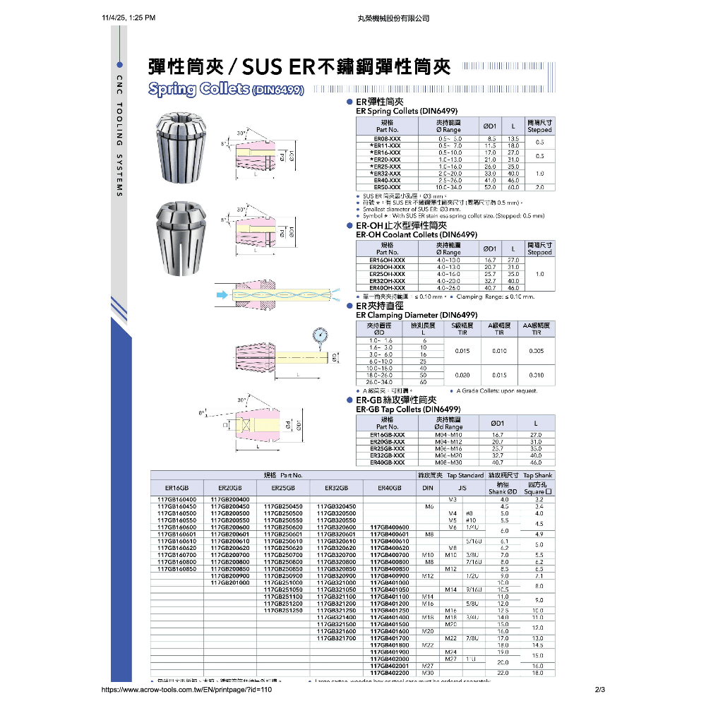 Acrow ER251312 – ER25 Spring Collet (Ø13–12 mm Range, DIN6499) - Twin Eagle Imports