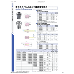 Acrow ER3232 – ER32 Spring Collet (Ø3–3 mm Range, DIN6499) - Twin Eagle Imports