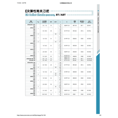 ACROW MACHINERY MFG CO LTD Collet chuck Acrow BT40 ER32 Collet Chuck Holder – 120 mm
