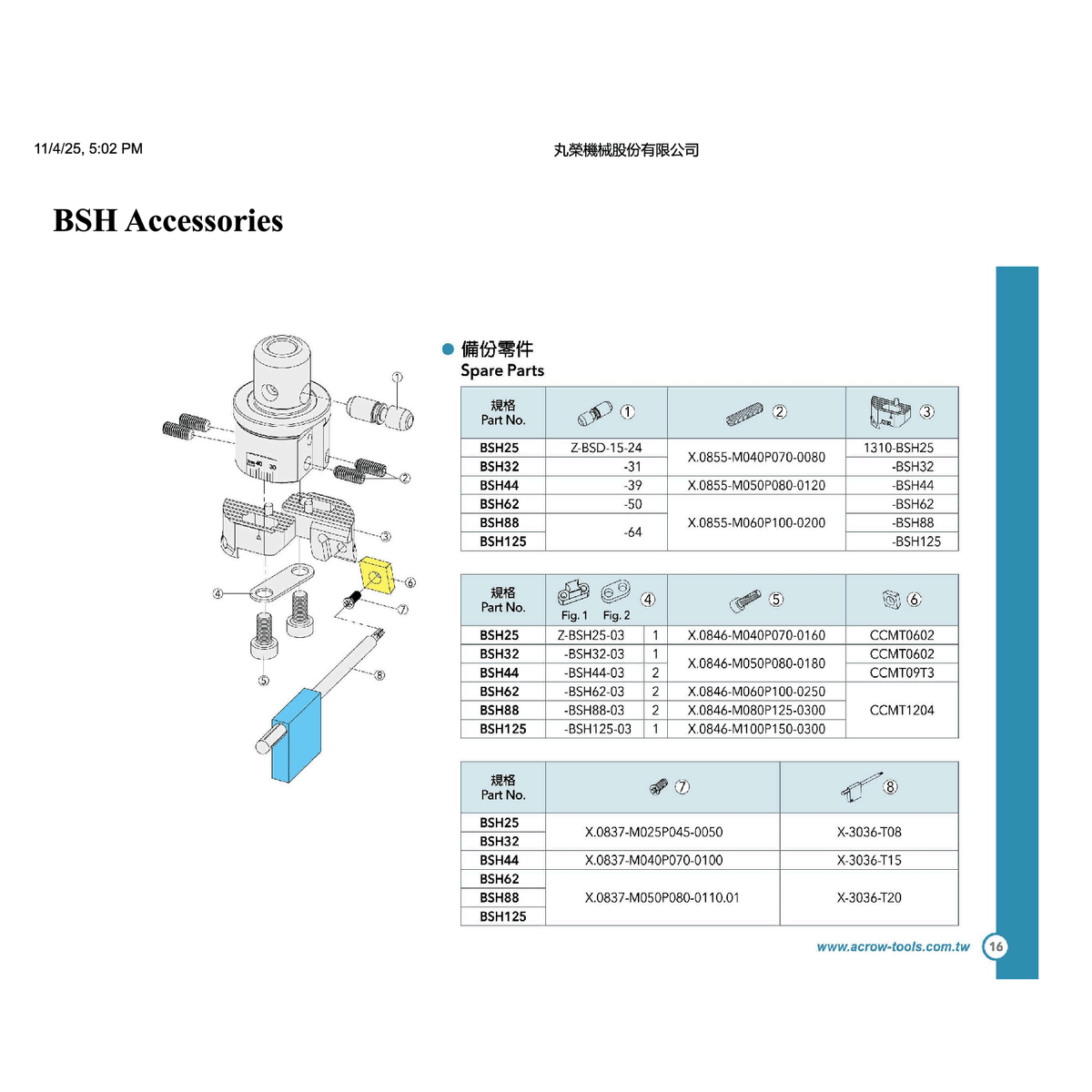 ACROW MACHINERY MFG CO LTD SPARES Acrow 1310-BSH25 – Insert Holder for BSH25 Boring Heads