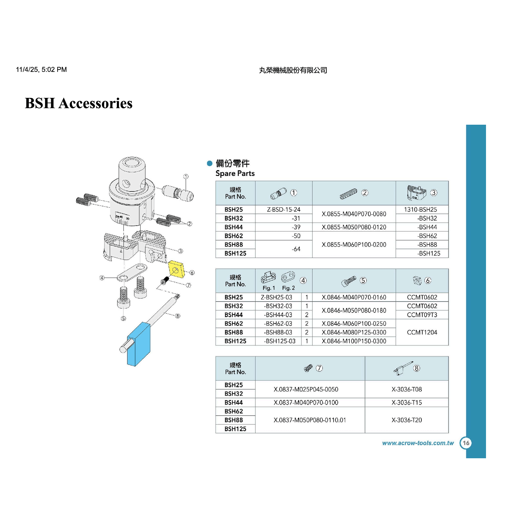 ACROW MACHINERY MFG CO LTD SPARES Acrow 1310-BSH62 – Insert Holder for BSH62 Boring Heads