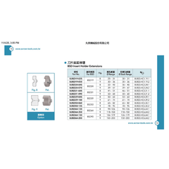 ACROW MACHINERY MFG CO LTD SPARES Acrow B.BSD.HC5.50.1 – Clamp Screw for BSD50 Fine Boring Heads
