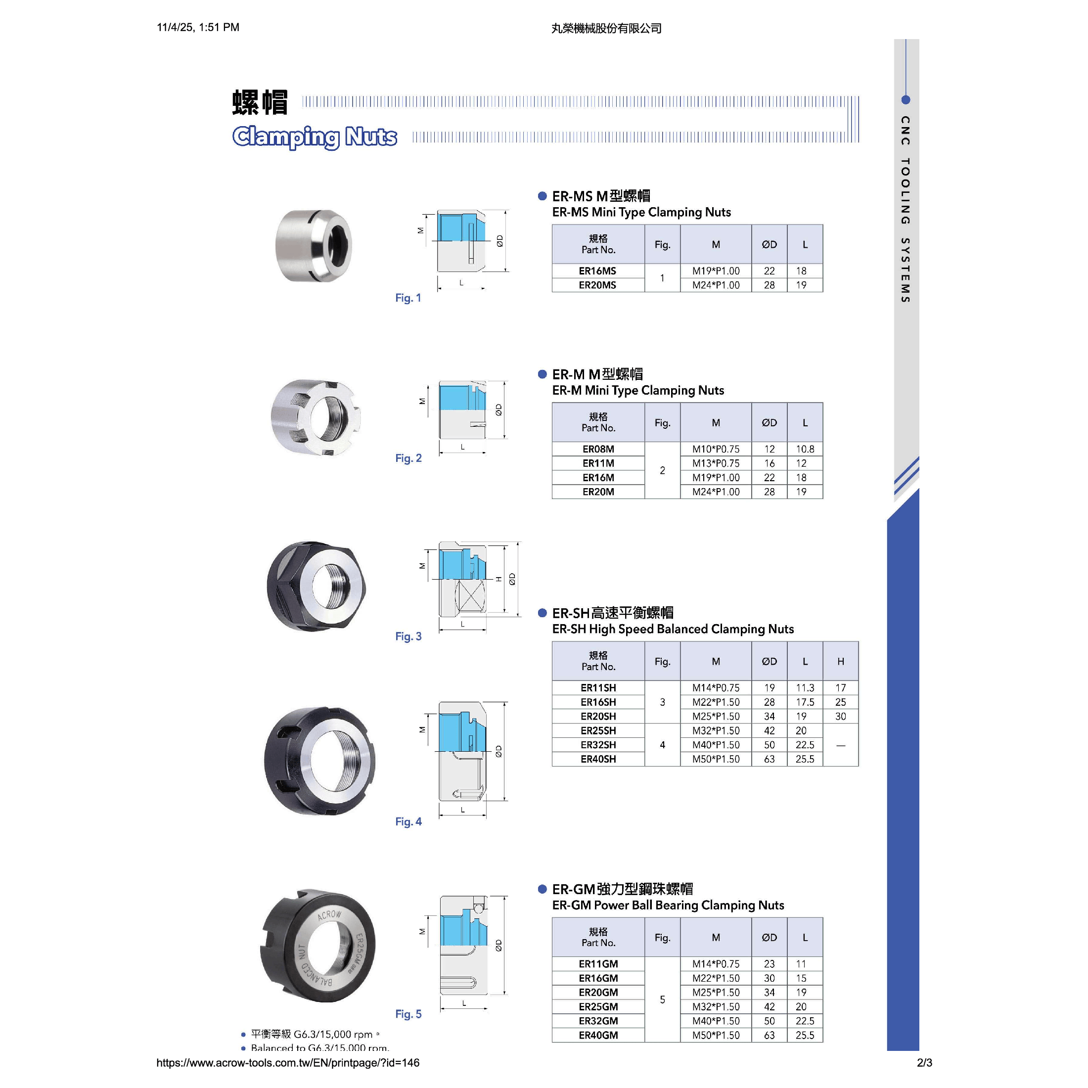 ACROW MACHINERY MFG CO LTD SPARES Acrow ER25GM – ER25 Power Ball Bearing Collet Chuck Nut