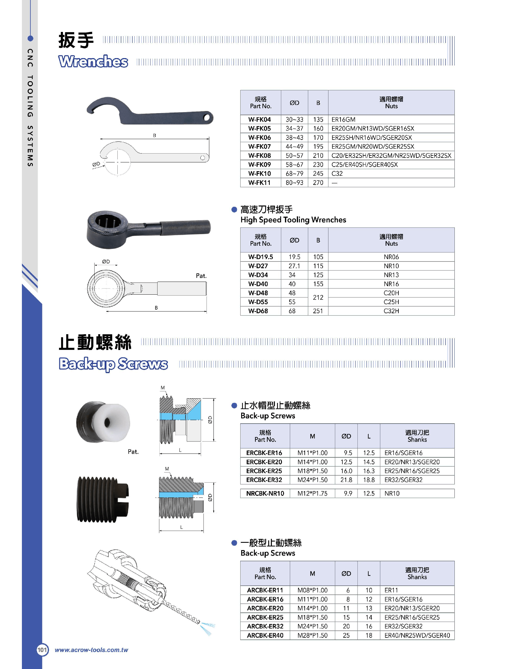 ACROW MACHINERY MFG CO LTD SPARES Acrow W-D34 – ER20 High Speed Tooling Wrench (Ø34 mm)