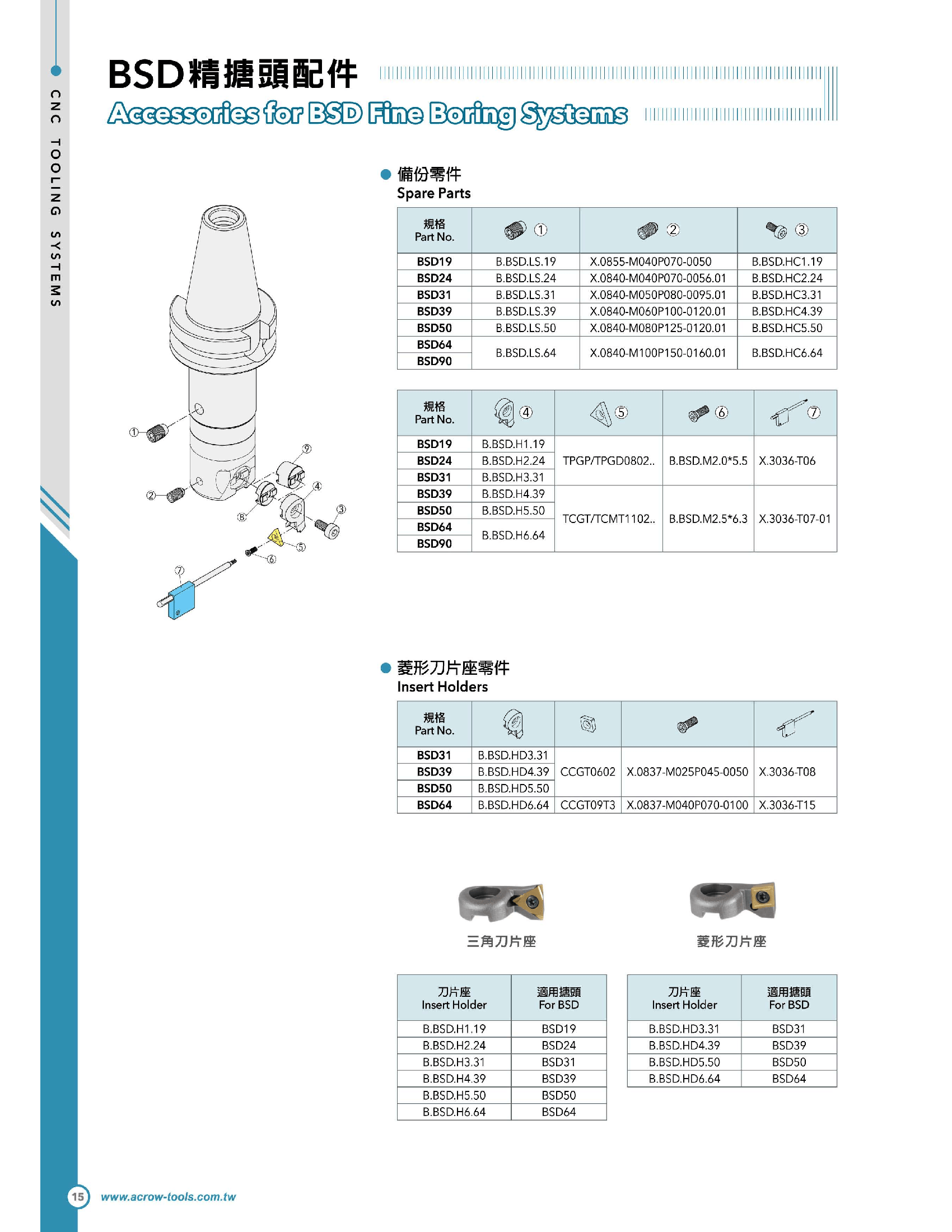 ACROW MACHINERY MFG CO LTD TOOL HOLDERS Acrow B.BSD.H2.24 – Insert Holder for BSD24 Fine Boring Heads