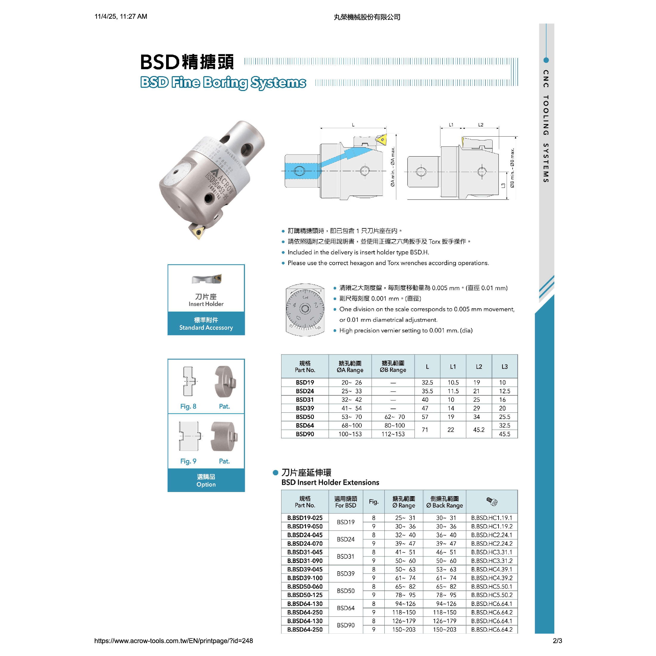 ACROW MACHINERY MFG CO LTD TOOL HOLDERS Acrow BSD31 – BSD Fine Boring Head (Ø32–42 mm Range)