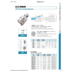 ACROW MACHINERY MFG CO LTD TOOL HOLDERS Acrow BSD64 –  BSD Fine Boring Head (Ø68–100 mm Range)