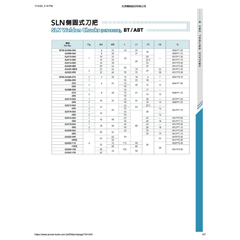 ACROW MACHINERY MFG CO LTD TOOL HOLDERS Acrow BT40-SLN20-063 – Sidelock (Weldon) Holder (Ø20 mm Bore, BT40 Taper)