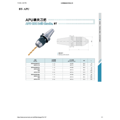 ACROW MACHINERY MFG CO LTD TOOL HOLDERS Acrow BT50-APU13-100 – APU CNC Drill Chuck (1–13 mm Range, 100 mm L)