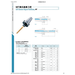 ACROW MACHINERY MFG CO LTD TOOL HOLDERS Acrow BT50 Morse Taper Holder – BT50-MTA2-180 (M/T2 × 180 mm, Ø14.5–23 mm Drill Range)