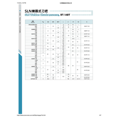 ACROW MACHINERY MFG CO LTD TOOL HOLDERS Acrow BT50-SLN25-150 – Sidelock (Weldon) Holder (Ø25 mm Bore, BT50 Taper)